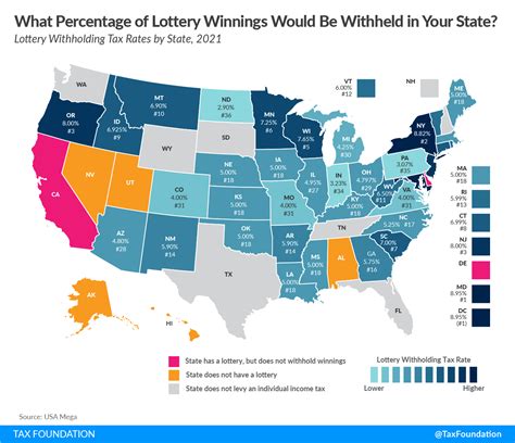 california lottery tax rate|federal tax on lottery winnings 2019.